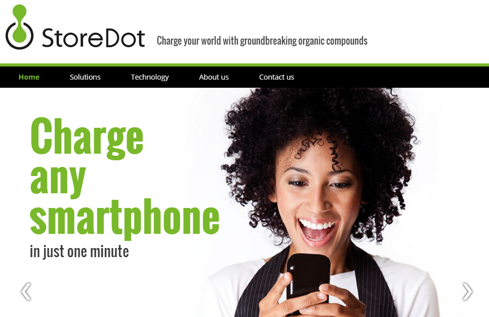 best startups