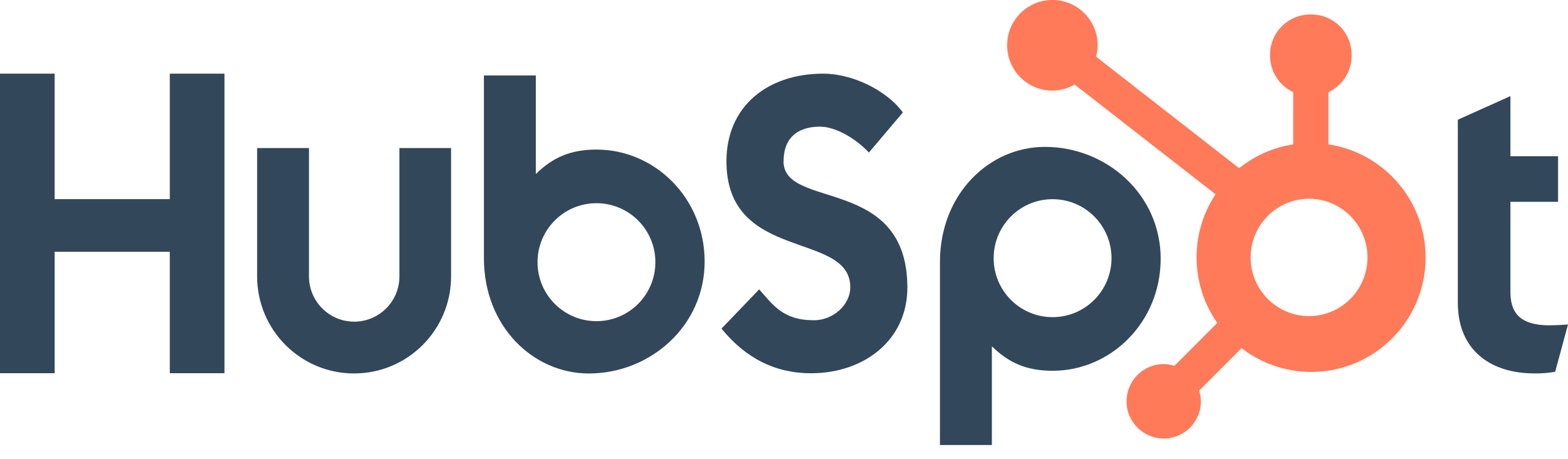 Hubspot icon - pipedrive alternative